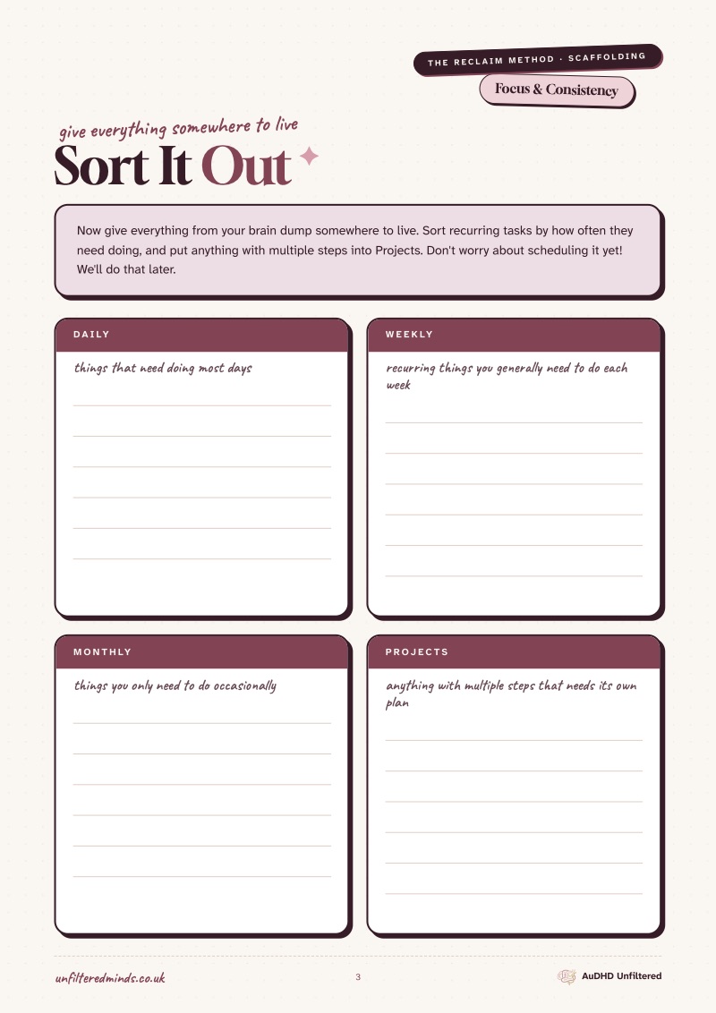 A page from the AuDHD Life Planner: the four-quadrant Sort It Out page